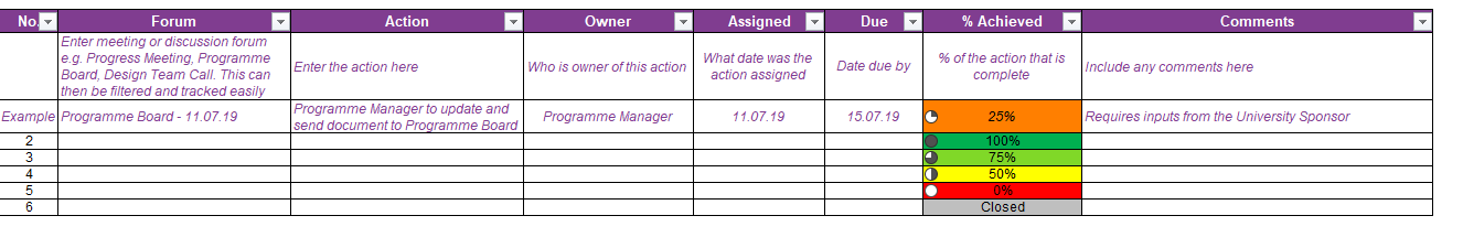 Extract from the actions log. 