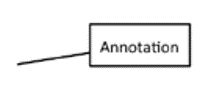 Rectangle with a horizontal, attached straight line. 